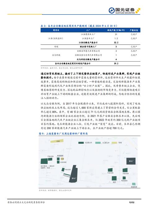 安徽智能电动汽车:电动智能“飞轮”加速优势集聚“汽”势磅礴 互联通信 安徽智能电动汽车:电动智能“飞轮”加速优势集聚“汽”势磅礴 安徽智能电动汽车:电动智能“飞轮”加速优势集聚“汽”势磅礴 互联通信