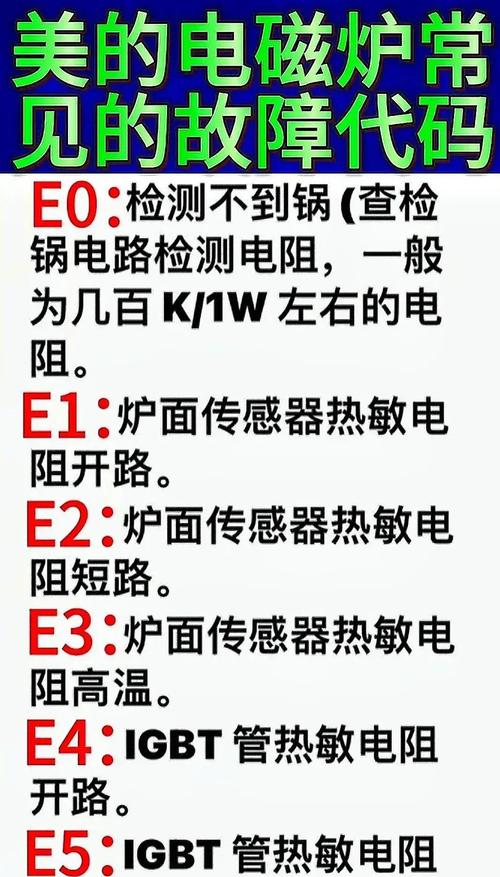 电子产品故障维修基本常识 人工智能 电子产品故障维修基本常识 电子产品故障维修基本常识 人工智能