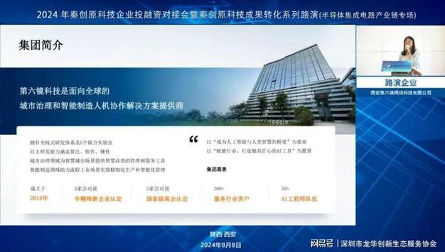 2020下及2021上半年中国半导体集成电路新建项目工程信息 智能科技 2020下及2021上半年中国半导体集成电路新建项目工程信息 2020下及2021上半年中国半导体集成电路新建项目工程信息 智能科技