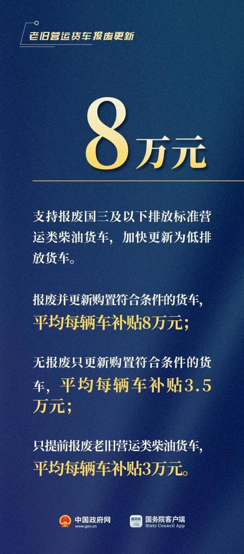 陕西促进消费“放大年夜招”:买汽车、换家电、开网店都有补贴 互联通信 陕西促进消费“放大年夜招”:买汽车、换家电、开网店都有补贴 陕西促进消费“放大年夜招”:买汽车、换家电、开网店都有补贴 互联通信