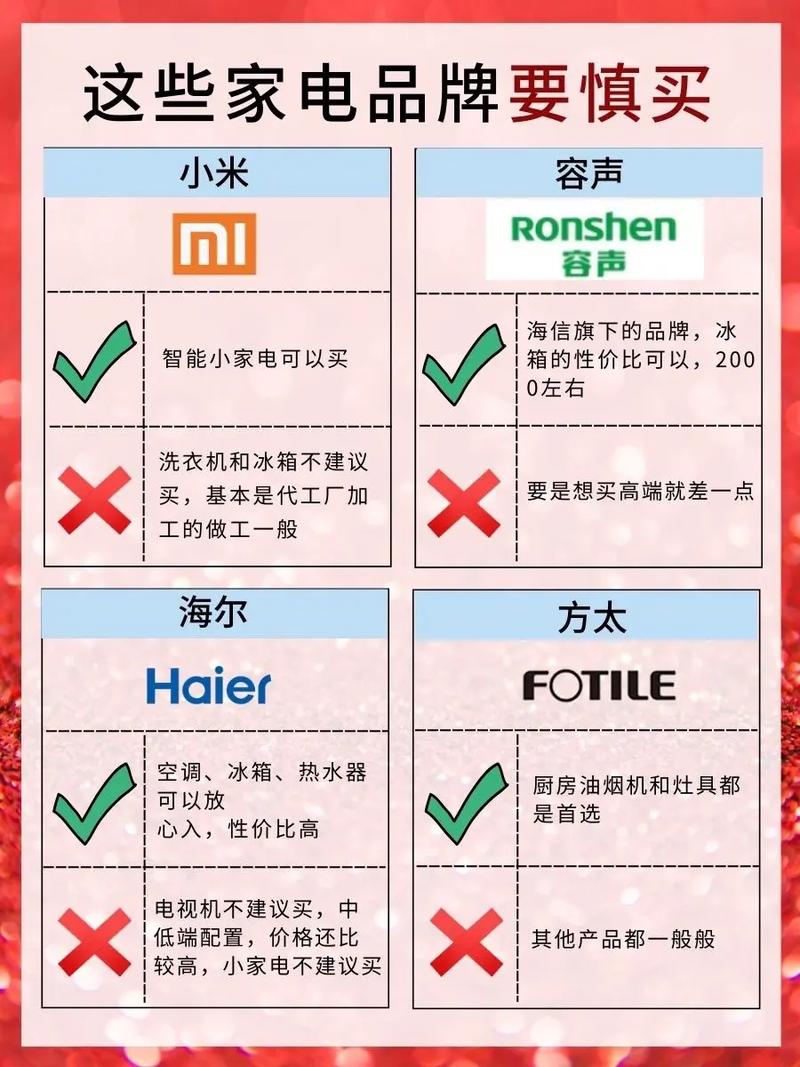 这些数码产品小妙招让不少人交了智商税 人工智能 这些数码产品小妙招让不少人交了智商税 这些数码产品小妙招让不少人交了智商税 人工智能