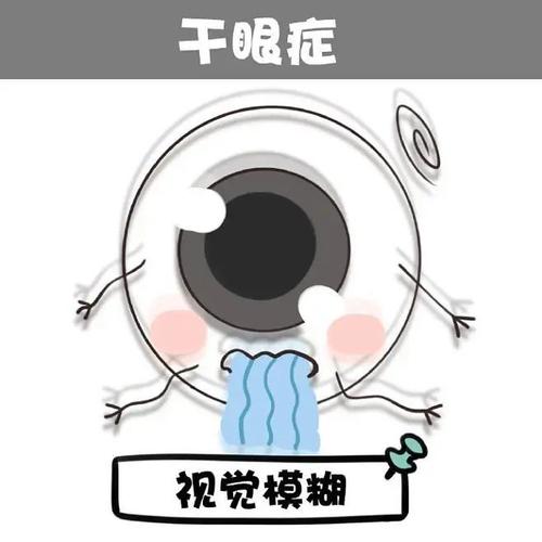 儿童青少年也会患干眼症?年夜夫:当心电子产品对孩子的“杀伤力” 互联通信 儿童青少年也会患干眼症?年夜夫:当心电子产品对孩子的“杀伤力” 儿童青少年也会患干眼症?年夜夫:当心电子产品对孩子的“杀伤力” 互联通信