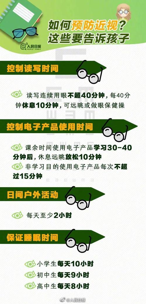 经常用电子产品 若何呵护眼睛 人工智能 经常用电子产品 若何呵护眼睛 经常用电子产品 若何呵护眼睛 人工智能