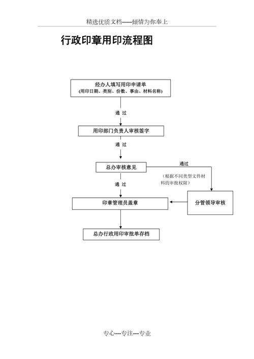 深圳电子印章申请流程 智能科技 深圳电子印章申请流程 深圳电子印章申请流程 智能科技