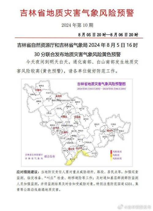 吉林省8月2日信息速报:电价调解! 人工智能 吉林省8月2日信息速报:电价调解! 吉林省8月2日信息速报:电价调解! 人工智能