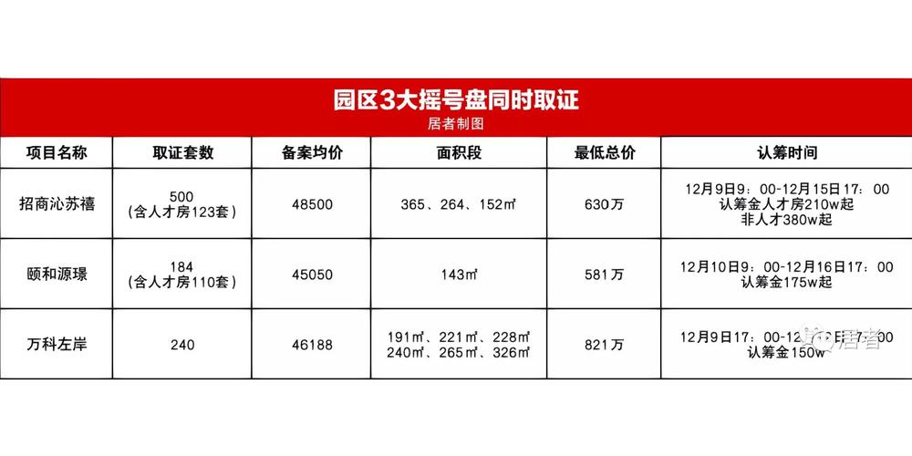 揭秘:商品属性填写影响排名的5大年夜原形! 智能科技 揭秘:商品属性填写影响排名的5大年夜原形! 揭秘:商品属性填写影响排名的5大年夜原形! 智能科技