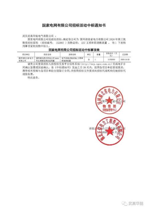 10元中标！湖北财政厅电子卖场项目成交 10元中标！湖北财政厅电子卖场项目成交 人工智能