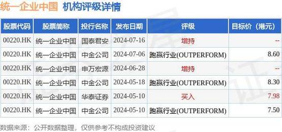 超声电子下跌5.05%报8.09元/股 智能家居 超声电子下跌5.05%报8.09元/股 超声电子下跌5.05%报8.09元/股 智能家居