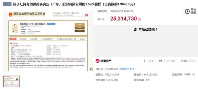 JMedia福建男装七匹狼收购《周末画报》母公司旗下现代数码30%股权 互联通信 JMedia福建男装七匹狼收购《周末画报》母公司旗下现代数码30%股权 JMedia福建男装七匹狼收购《周末画报》母公司旗下现代数码30%股权 互联通信