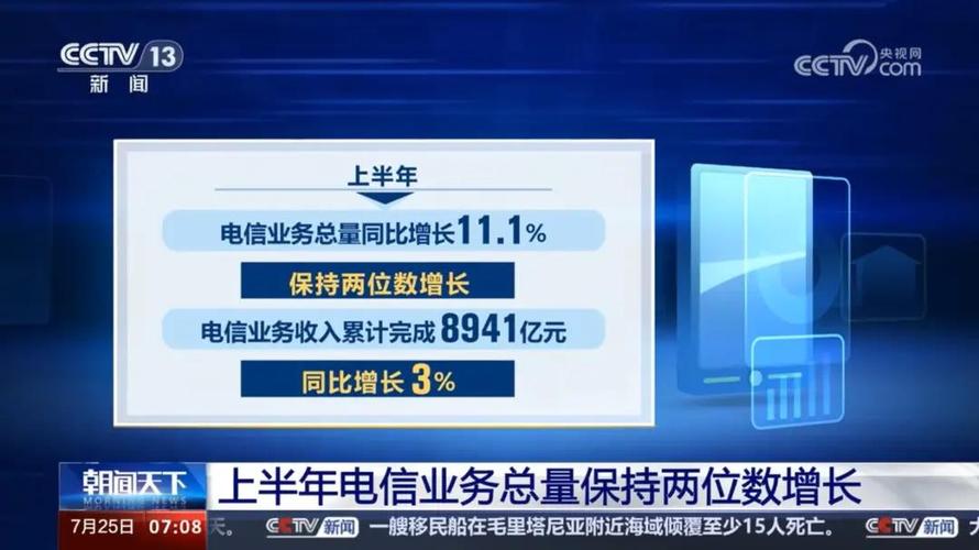 青海某大年夜数据平台项目中标候选人公布 电信战胜移动排名第一 智能科技 青海某大年夜数据平台项目中标候选人公布 电信战胜移动排名第一 青海某大年夜数据平台项目中标候选人公布 电信战胜移动排名第一 智能科技