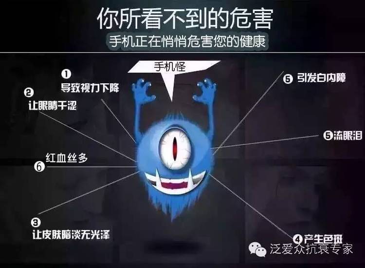 长时间看电子产品不仅伤眼而且“伤肾” 长时间看电子产品不仅伤眼而且“伤肾” 智能家居