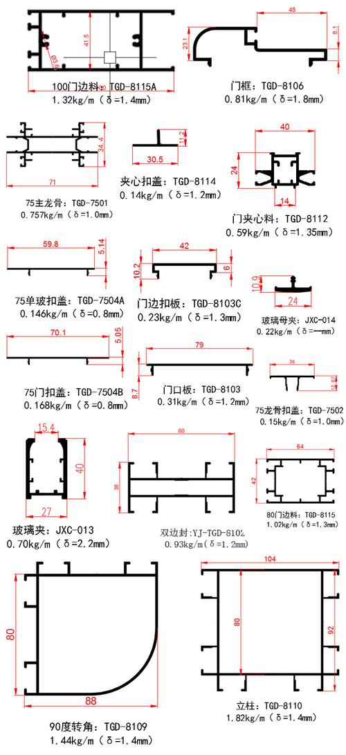 高隔间铝材用多厚?国家标准与常见尺寸分享 人工智能 高隔间铝材用多厚?国家标准与常见尺寸分享 高隔间铝材用多厚?国家标准与常见尺寸分享 人工智能