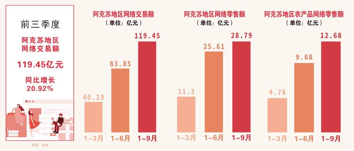 扩大亚洲市场构造阿克苏诺尔新增消费电子水性产线 智能科技 扩大亚洲市场构造阿克苏诺尔新增消费电子水性产线 扩大亚洲市场构造阿克苏诺尔新增消费电子水性产线 智能科技