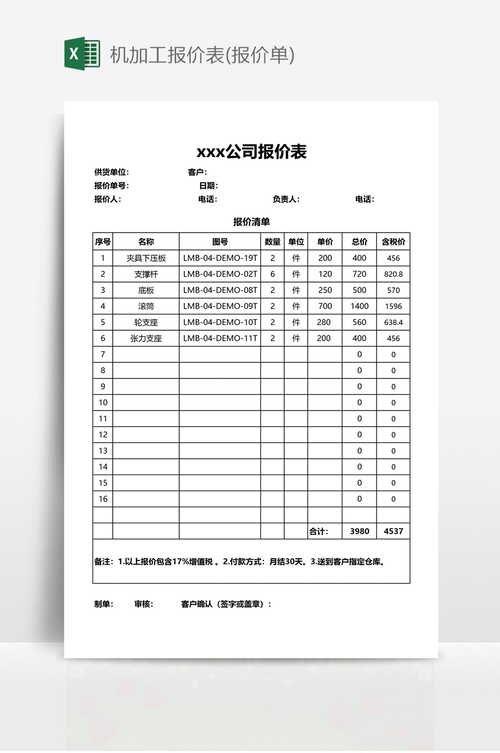 全国各地机械加工特点和价格行情 智能家居 全国各地机械加工特点和价格行情 全国各地机械加工特点和价格行情 智能家居