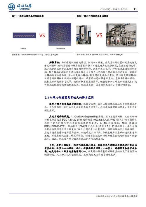 全球MEMS专家技能交流纪要:人形机械人中传感器占总成本的近50% 互联通信 全球MEMS专家技能交流纪要:人形机械人中传感器占总成本的近50% 全球MEMS专家技能交流纪要:人形机械人中传感器占总成本的近50% 互联通信