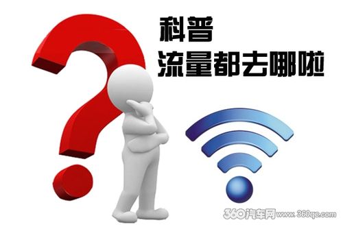3分钟告诉你电子产品考验有哪些要点? 智能科技 3分钟告诉你电子产品考验有哪些要点? 3分钟告诉你电子产品考验有哪些要点? 智能科技