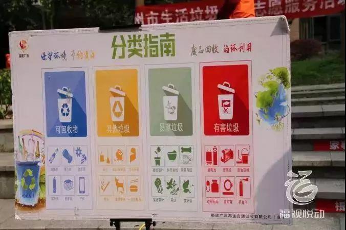 动真格了!温州垃圾分类8月开始强制实施 互联通信 动真格了!温州垃圾分类8月开始强制实施 动真格了!温州垃圾分类8月开始强制实施 互联通信