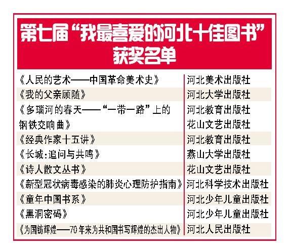 河北的图书出版社排名 智能家居 河北的图书出版社排名 河北的图书出版社排名 智能家居