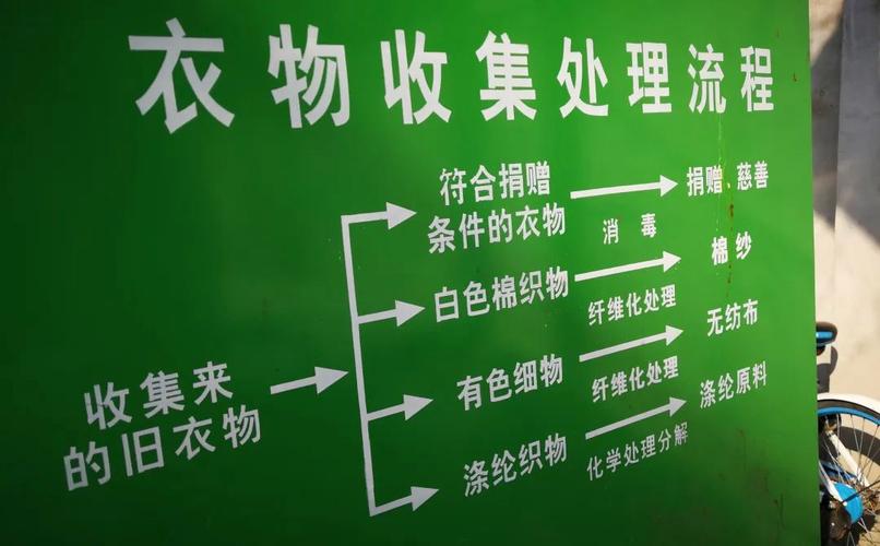 @昆明人 废纸板、旧衣服、旧家电……足不出户就可线上收受接收! 智能家居 @昆明人 废纸板、旧衣服、旧家电……足不出户就可线上收受接收! @昆明人 废纸板、旧衣服、旧家电……足不出户就可线上收受接收! 智能家居