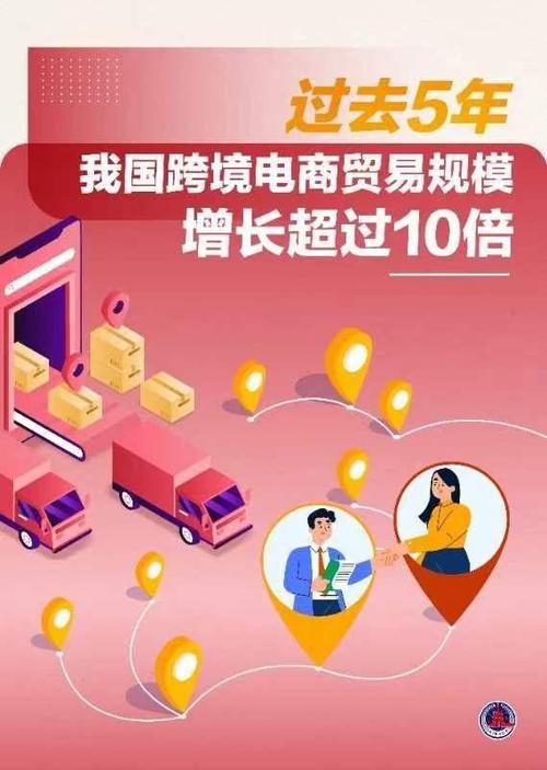 从下单到收货 时间缩短一半多 进口商品品种增加800倍 2020年浙江跨境电商业务迎来井喷 智能家居 从下单到收货 时间缩短一半多 进口商品品种增加800倍 2020年浙江跨境电商业务迎来井喷 从下单到收货 时间缩短一半多 进口商品品种增加800倍 2020年浙江跨境电商业务迎来井喷 智能家居