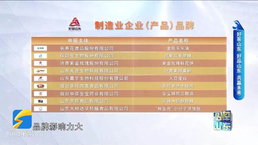 好品山东·济宁制造·品格济宁|山东欧力机械股份有限公司欧力品牌走向世界 智能科技 好品山东·济宁制造·品格济宁|山东欧力机械股份有限公司欧力品牌走向世界 好品山东·济宁制造·品格济宁|山东欧力机械股份有限公司欧力品牌走向世界 智能科技