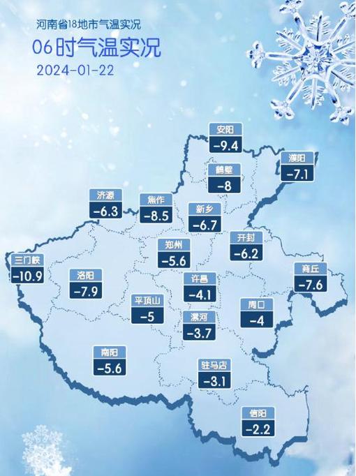 河南启动“冰箱”模式 低至零下14℃! 智能家居 河南启动“冰箱”模式 低至零下14℃! 河南启动“冰箱”模式 低至零下14℃! 智能家居