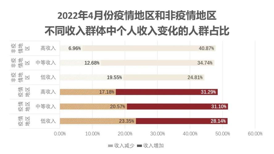 疫情冲击之下多元化转型正成直销业成长新趋势 互联通信 疫情冲击之下多元化转型正成直销业成长新趋势 疫情冲击之下多元化转型正成直销业成长新趋势 互联通信
