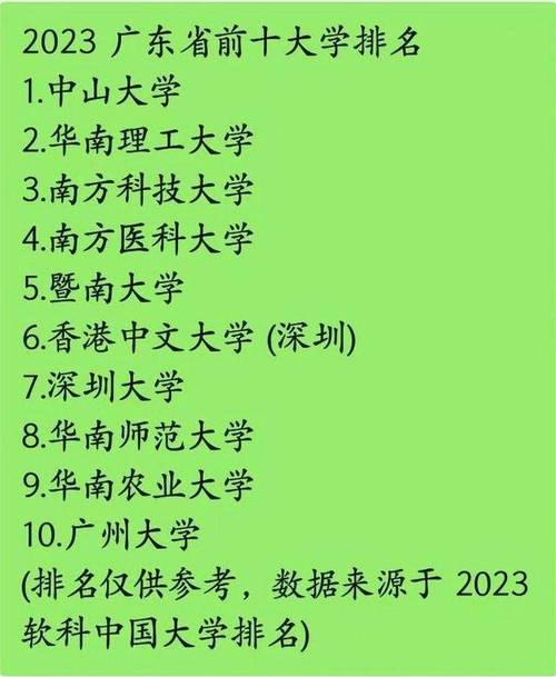 浙江省理工类高校膏火最贵的十所高校 智能家居 浙江省理工类高校膏火最贵的十所高校 浙江省理工类高校膏火最贵的十所高校 智能家居