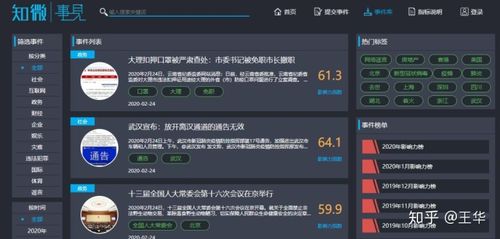 受够了各类震撼党不妨试试这四款优质资讯产品 智能家居 受够了各类震撼党不妨试试这四款优质资讯产品 受够了各类震撼党不妨试试这四款优质资讯产品 智能家居