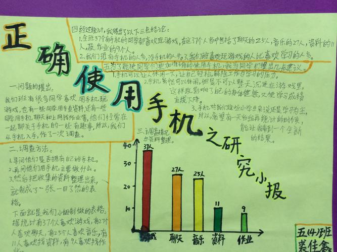 电子产品在生活中的利与弊: 智能科技 电子产品在生活中的利与弊: 电子产品在生活中的利与弊: 智能科技