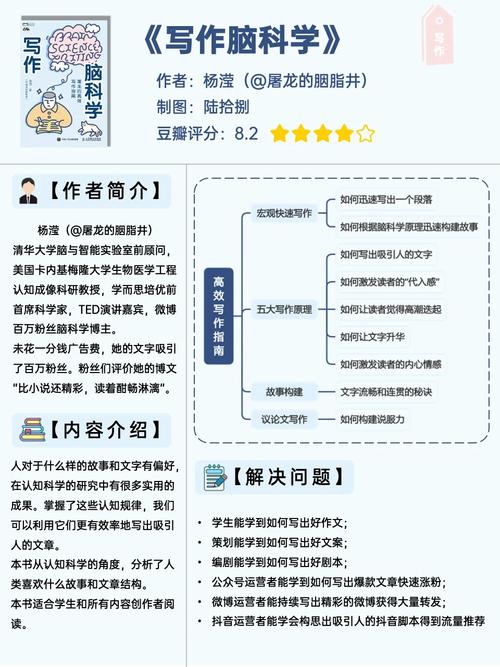 发挥你的创作技能:数字产品制作和发卖全指南 智能家居 发挥你的创作技能:数字产品制作和发卖全指南 发挥你的创作技能:数字产品制作和发卖全指南 智能家居