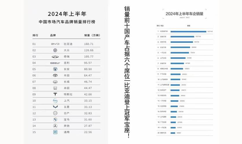 金融引擎助力新能源汽车成长残值预估仍是难题 金融引擎助力新能源汽车成长残值预估仍是难题 人工智能