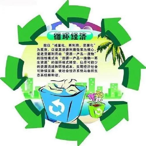 2023创业风口互联网废品收受接收投入少风险小年入三十万普遍! 互联通信 2023创业风口互联网废品收受接收投入少风险小年入三十万普遍! 2023创业风口互联网废品收受接收投入少风险小年入三十万普遍! 互联通信