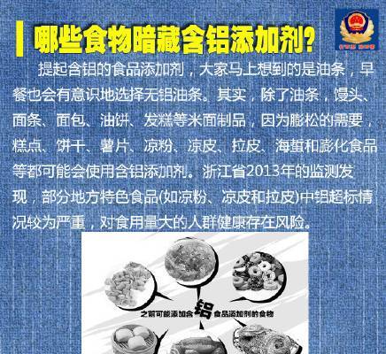 揭秘!食物安然计划中的5大年夜隐患与解决定筹划略 智能家居 揭秘!食物安然计划中的5大年夜隐患与解决定筹划略 揭秘!食物安然计划中的5大年夜隐患与解决定筹划略 智能家居