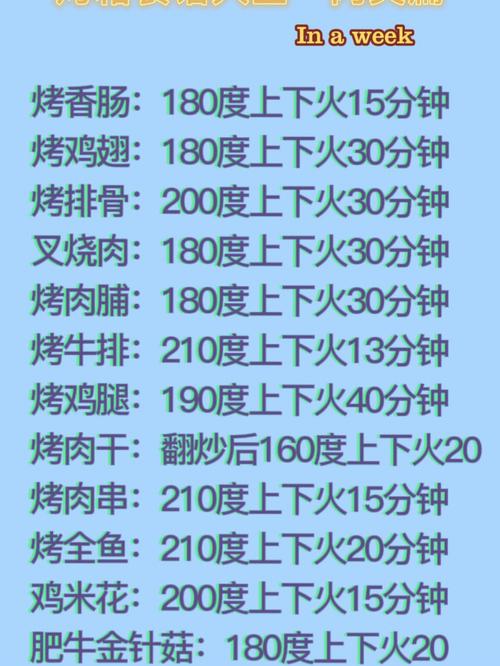 200篇烤箱食谱集合新手入门厚味轻松做够你做一年的啦 智能家居 200篇烤箱食谱集合新手入门厚味轻松做够你做一年的啦 200篇烤箱食谱集合新手入门厚味轻松做够你做一年的啦 智能家居