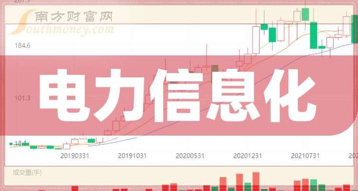 国内百强!电力信息化家当领航者!高新区“科技立异十佳企业”之博微新技能 互联通信 国内百强!电力信息化家当领航者!高新区“科技立异十佳企业”之博微新技能 国内百强!电力信息化家当领航者!高新区“科技立异十佳企业”之博微新技能 互联通信