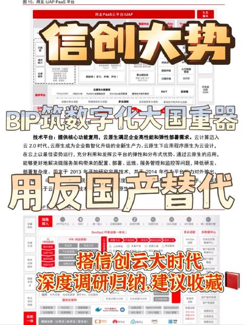 青岛国之信解读:信创产品测评方法有哪些 智能家居 青岛国之信解读:信创产品测评方法有哪些 青岛国之信解读:信创产品测评方法有哪些 智能家居