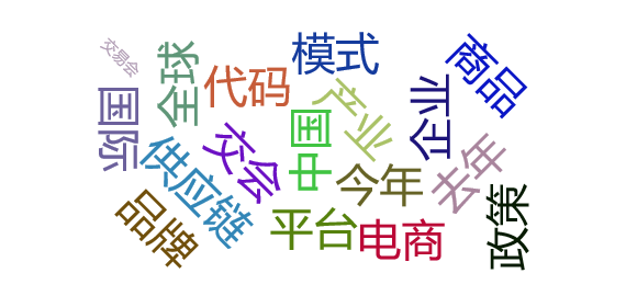 跨境电商崛起“福州力量” 智能家居 跨境电商崛起“福州力量” 跨境电商崛起“福州力量” 智能家居