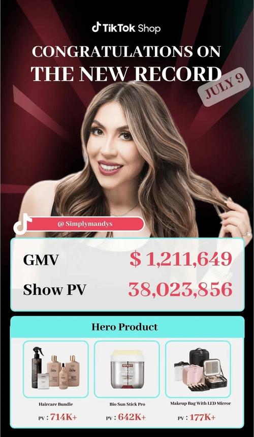 双月GMV近600万美金!家居分销平台MyDepot入驻TikTok美国站 互联通信 双月GMV近600万美金!家居分销平台MyDepot入驻TikTok美国站 双月GMV近600万美金!家居分销平台MyDepot入驻TikTok美国站 互联通信
