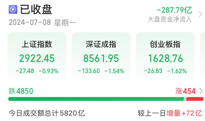 广东今日物价详情!明天7月18日物价走势猜测!快看看别买亏了! 互联通信 广东今日物价详情!明天7月18日物价走势猜测!快看看别买亏了! 广东今日物价详情!明天7月18日物价走势猜测!快看看别买亏了! 互联通信