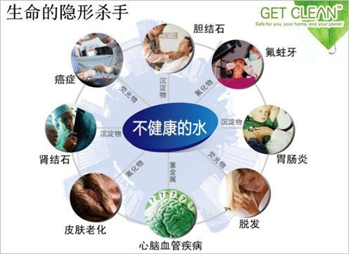 家中的“隐形杀手”:若何有效削减电子污染? 人工智能 家中的“隐形杀手”:若何有效削减电子污染? 家中的“隐形杀手”:若何有效削减电子污染? 人工智能