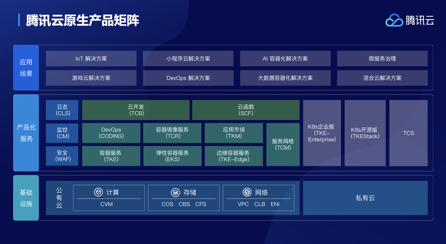 一台小家电的黄金时代 | 36氪新风向 智能科技 一台小家电的黄金时代 | 36氪新风向 一台小家电的黄金时代 | 36氪新风向 智能科技