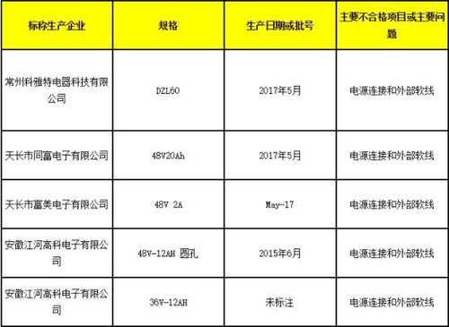 北京小轨范定制的费用大年夜概若干 智能科技 北京小轨范定制的费用大年夜概若干 北京小轨范定制的费用大年夜概若干 智能科技