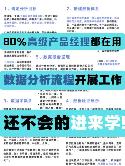 数据显示:电子教诲产品成开学新宠 互联通信 数据显示:电子教诲产品成开学新宠 数据显示:电子教诲产品成开学新宠 互联通信