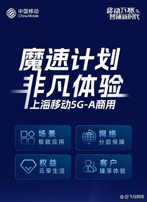 比5G强10倍的5G-A消费者若何享用?上海移动宣告5G-A体验套包 互联通信 比5G强10倍的5G-A消费者若何享用?上海移动宣告5G-A体验套包 比5G强10倍的5G-A消费者若何享用?上海移动宣告5G-A体验套包 互联通信
