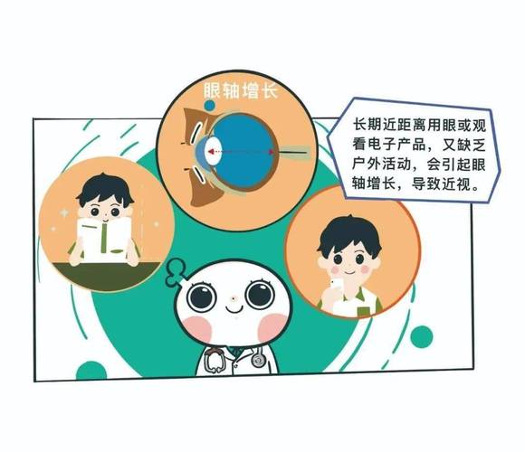 电子产品不离手眼酸眼胀咋办?留心4个原因推荐这些方法缓解 互联通信 电子产品不离手眼酸眼胀咋办?留心4个原因推荐这些方法缓解 电子产品不离手眼酸眼胀咋办?留心4个原因推荐这些方法缓解 互联通信