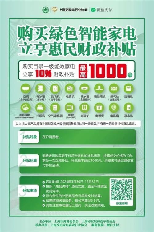 上海新一轮绿色智能家电消费补贴实施月余成交超3亿元 智能科技 上海新一轮绿色智能家电消费补贴实施月余成交超3亿元 上海新一轮绿色智能家电消费补贴实施月余成交超3亿元 智能科技