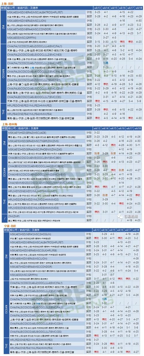 佛山到美国海运 FBA 头程若干价格? 智能家居 佛山到美国海运 FBA 头程若干价格? 佛山到美国海运 FBA 头程若干价格? 智能家居