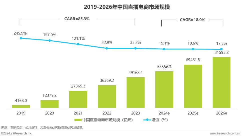 中国力量崛起:2023年全球消费电子行业格局解读 互联通信 中国力量崛起:2023年全球消费电子行业格局解读 中国力量崛起:2023年全球消费电子行业格局解读 互联通信