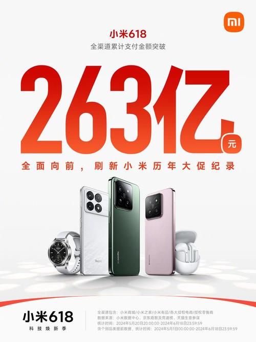 哪些中国品牌老外最熟悉 华为第一 小米第二 第十你想不到 智能科技 哪些中国品牌老外最熟悉 华为第一 小米第二 第十你想不到 哪些中国品牌老外最熟悉 华为第一 小米第二 第十你想不到 智能科技